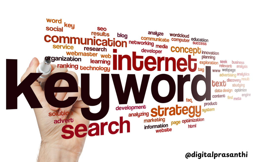 KEYWORD RESEARCH